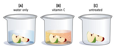 Kun vand - C-vitamin - Ubehandlet